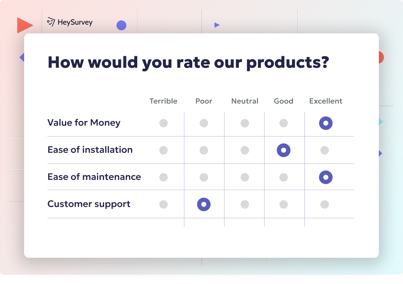 Example image for gun control survey questions